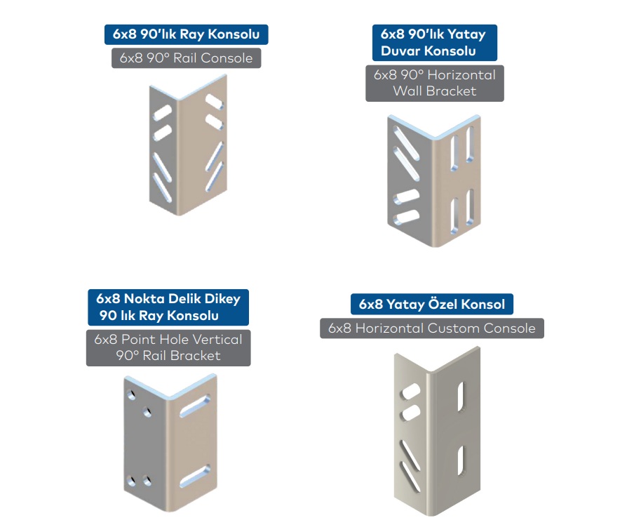 YRS - 27 - 14 Standart Konsollar